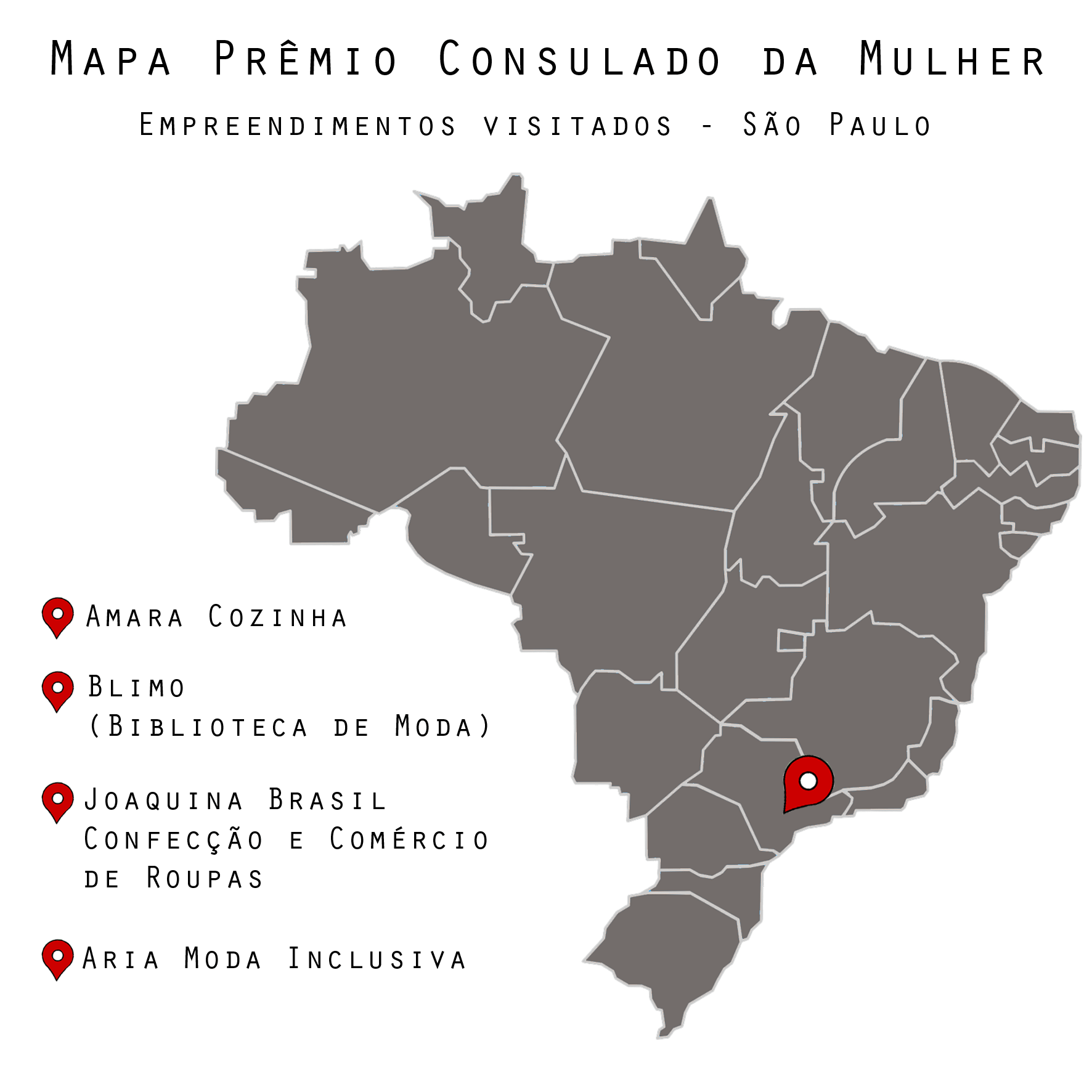 Segunda fase do Prêmio Consulado da Mulher – 2ª Parada: São Paulo